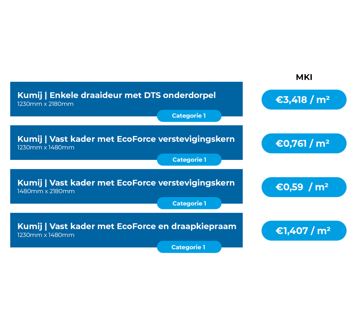 Nieuwsbericht hoofdafbeelding